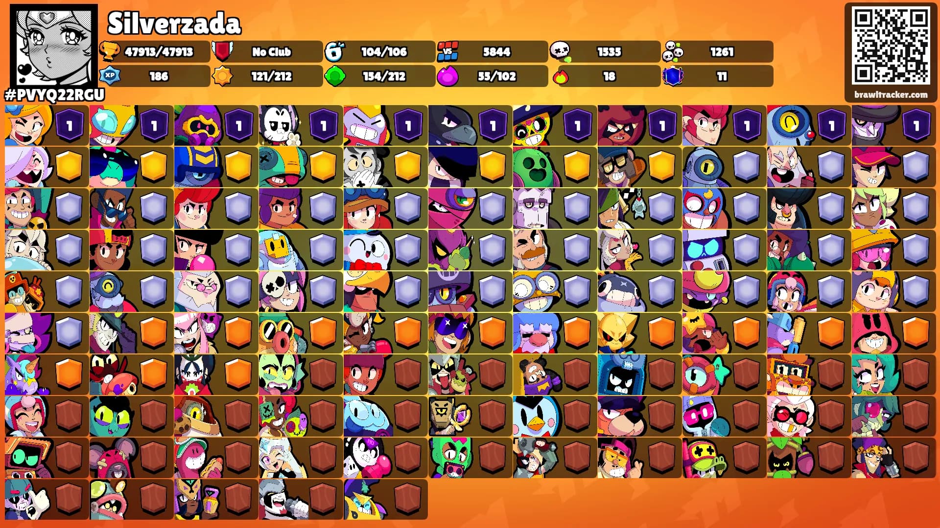 Silverzada's Ranks