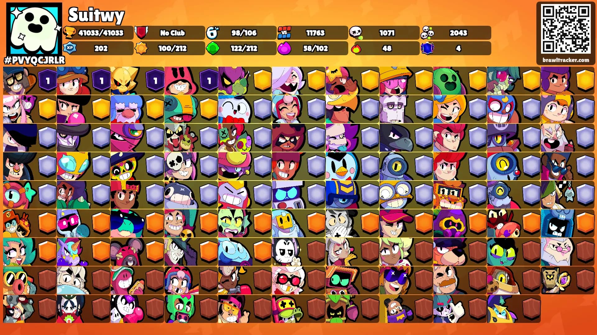 Suitwy's Ranks