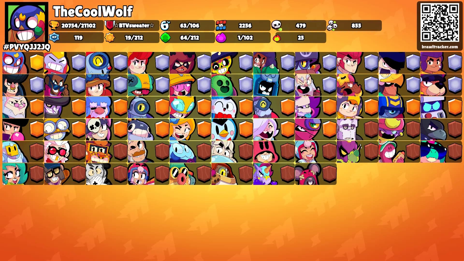TheCoolWolf's Ranks