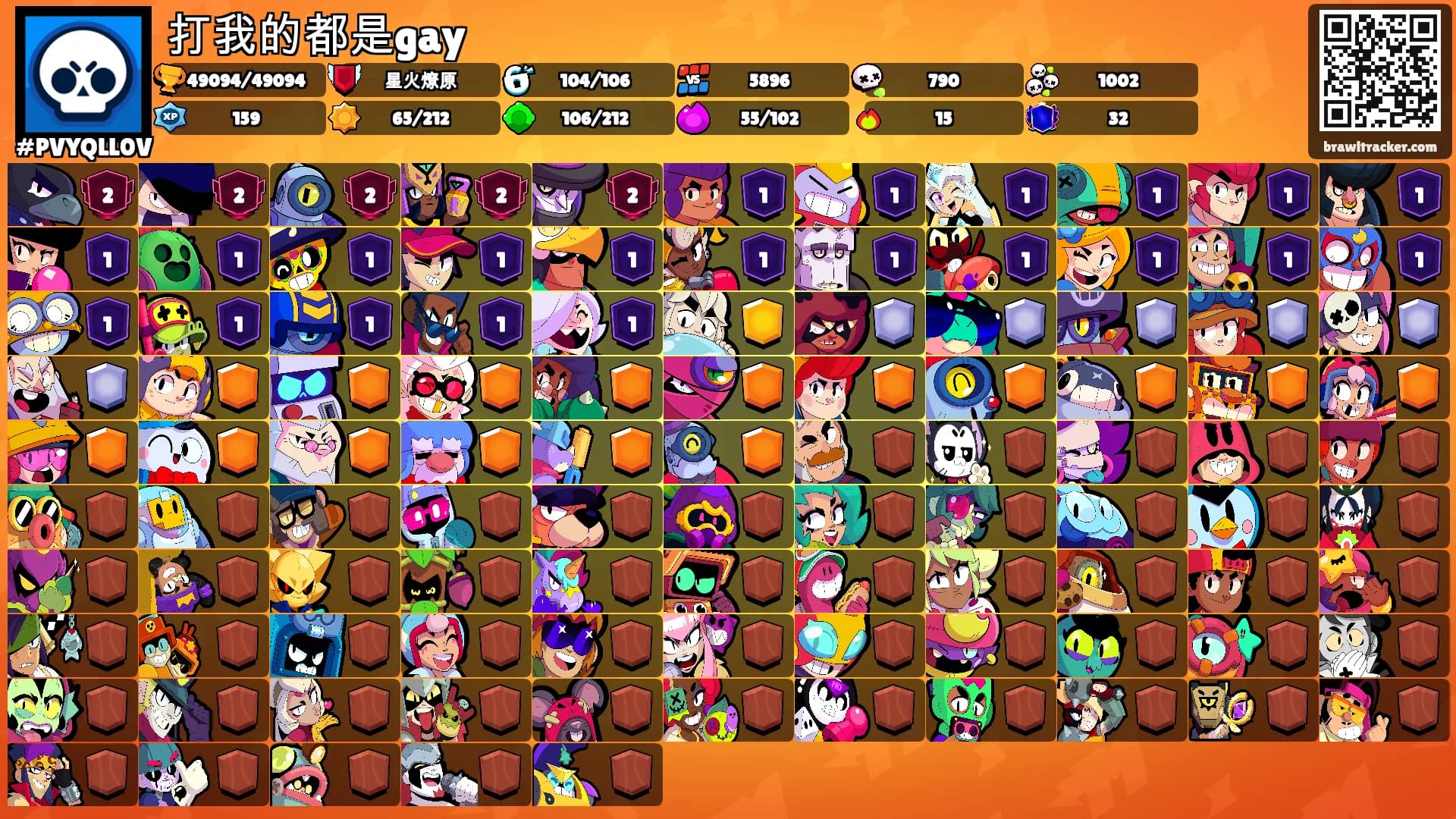打我的都是gay's Ranks