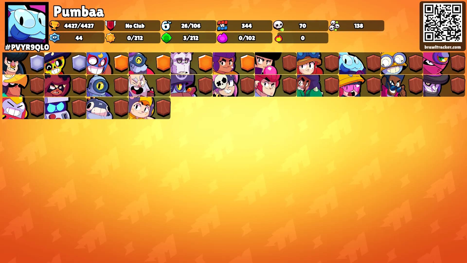 Pumbaa's Ranks