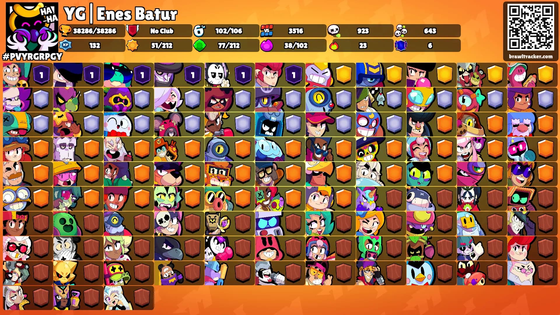 YG|Enes Batur's Ranks