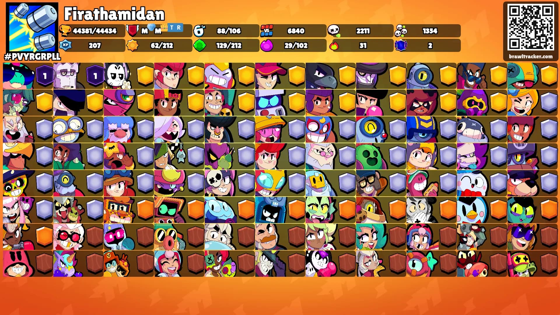 Firathamidan's Ranks