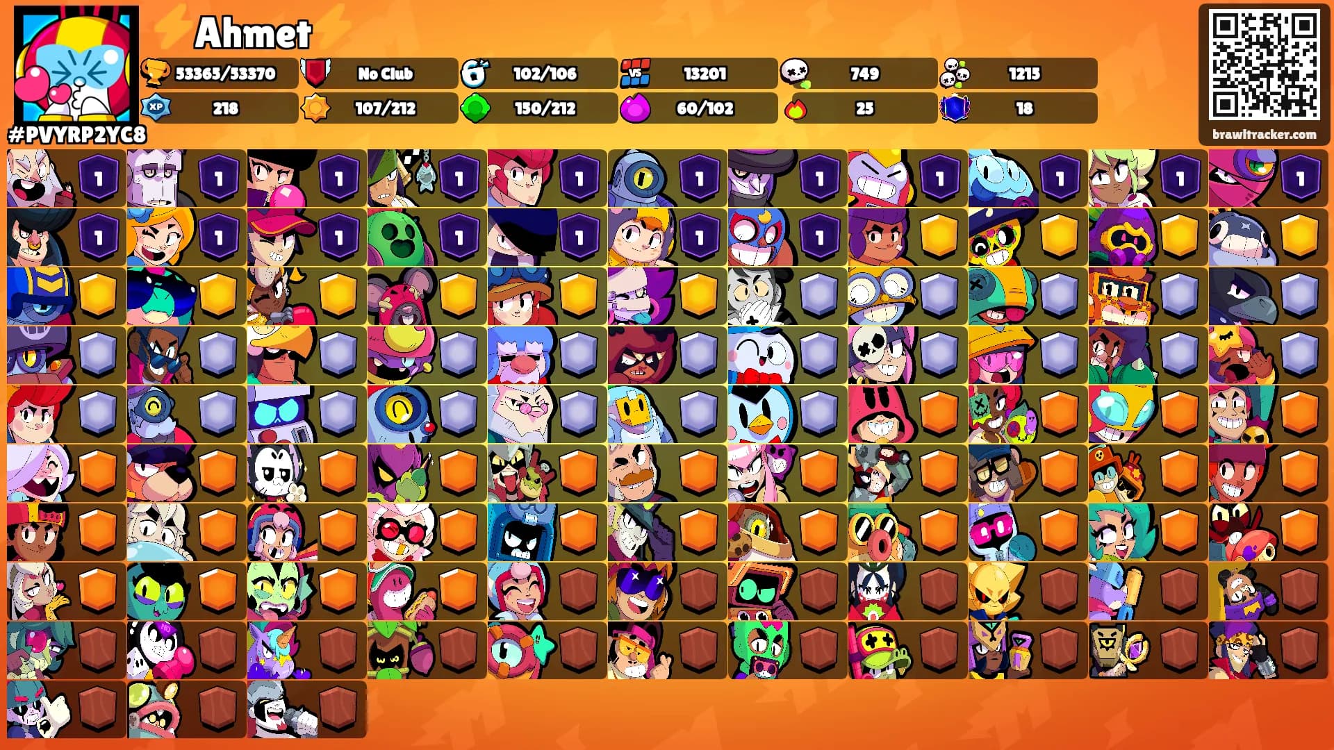 ⚡️Ahmet⚡️'s Ranks