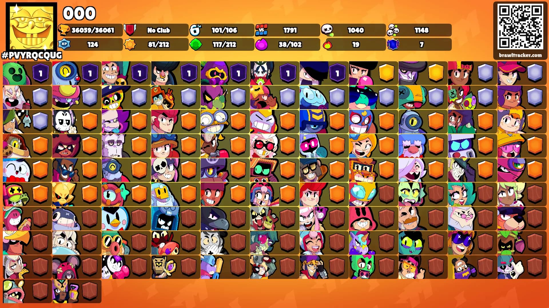 000's Ranks