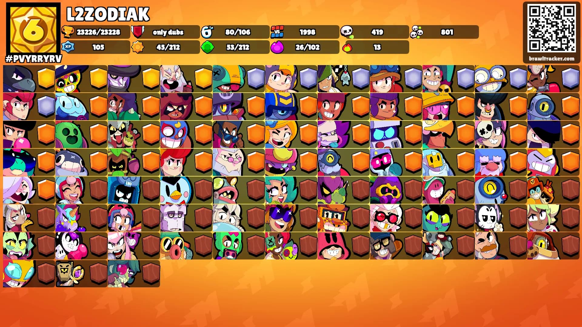 L2ZODIAK's Ranks