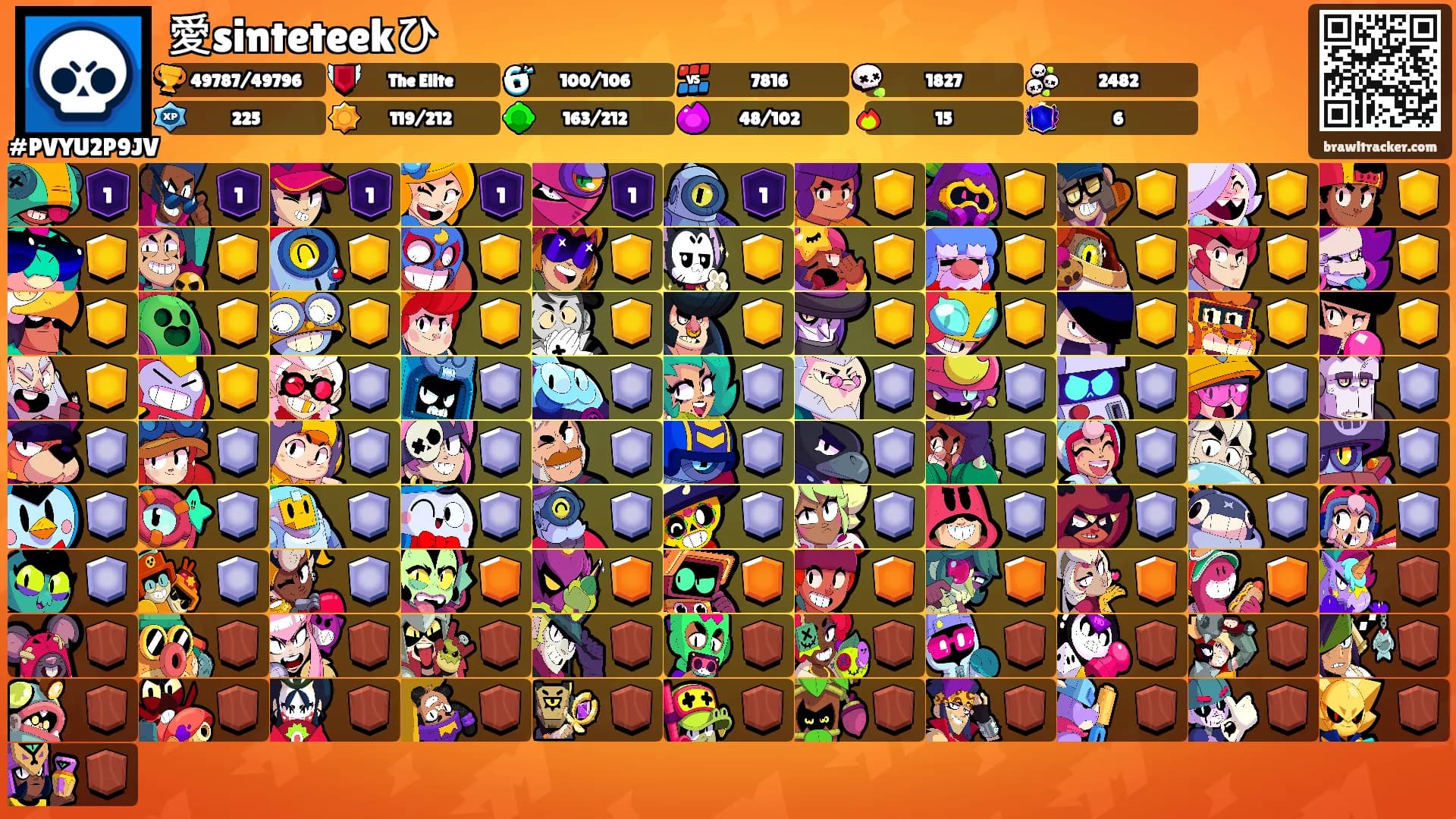 愛sinteteekひ's Ranks