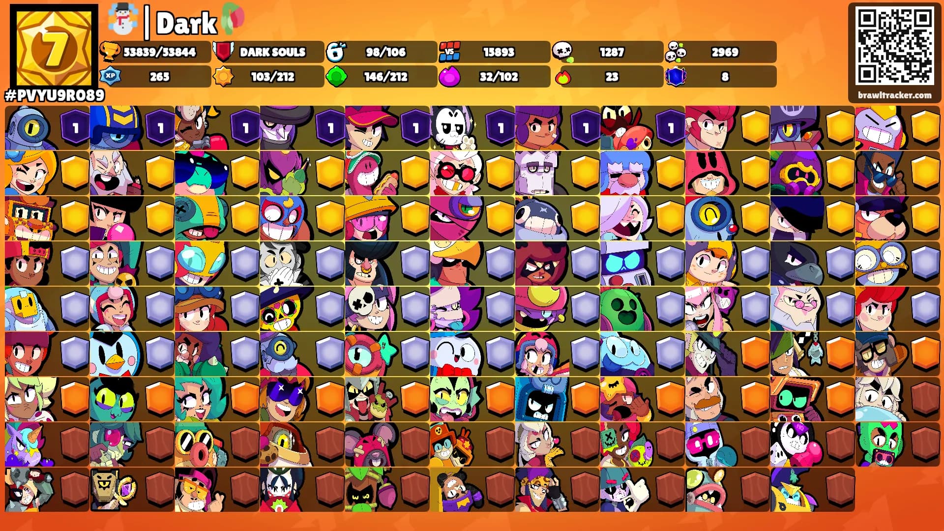 ☃️|Dark🥀's Ranks