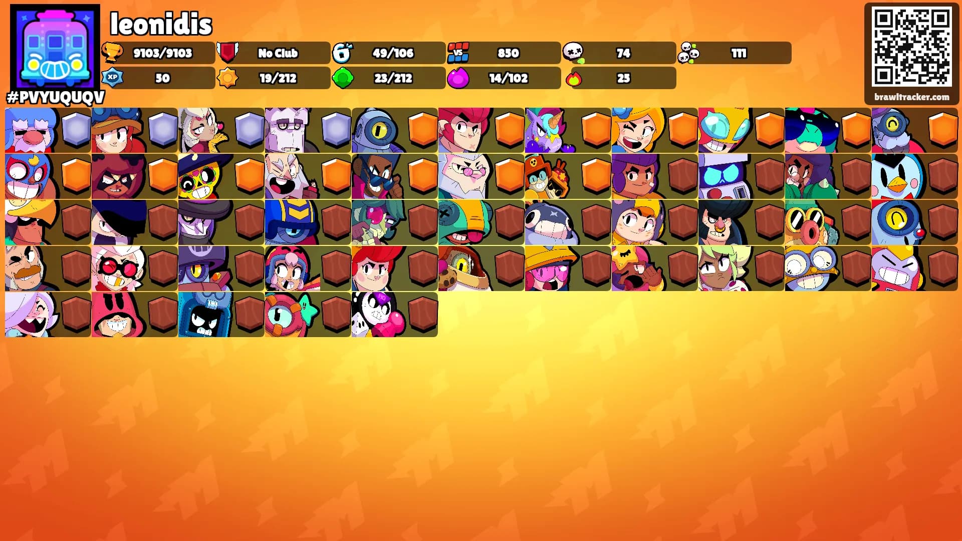leonidis's Ranks