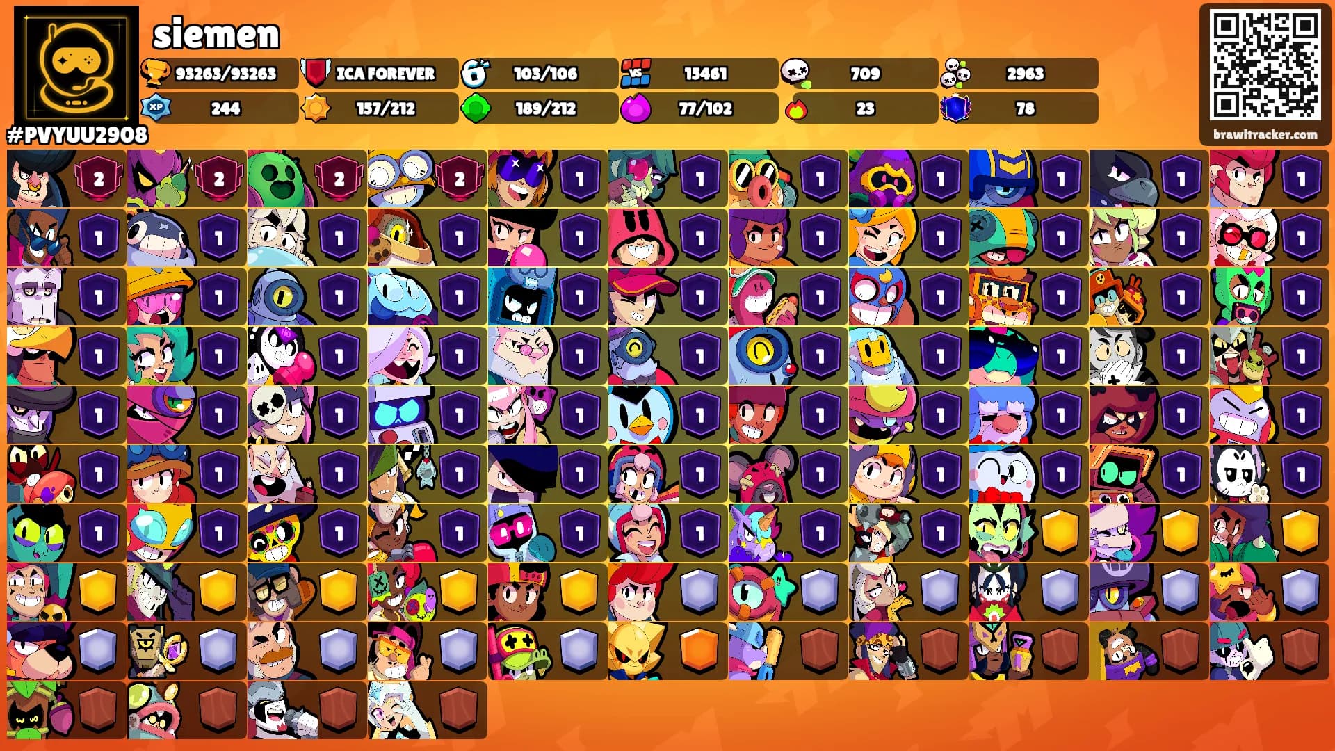 siemen's Ranks