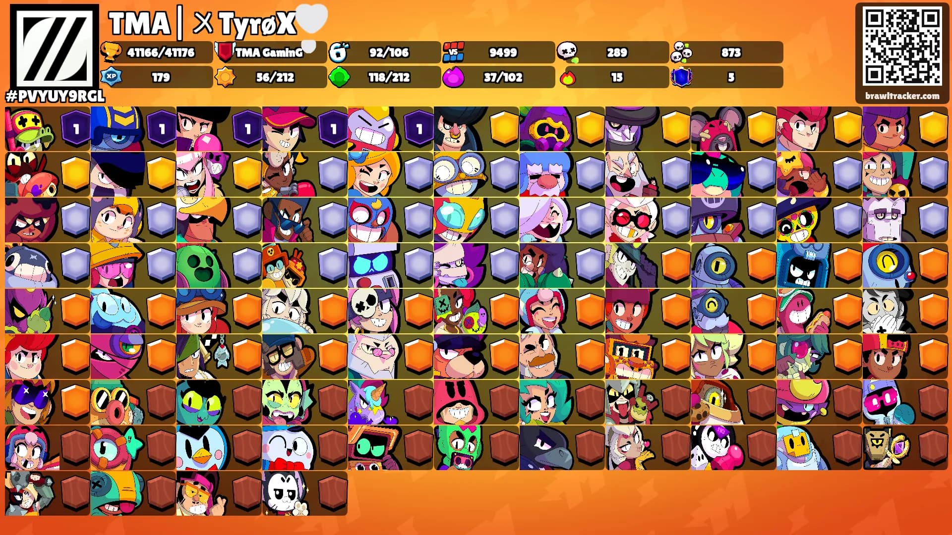 TMA|〤TyrøX🤍's Ranks