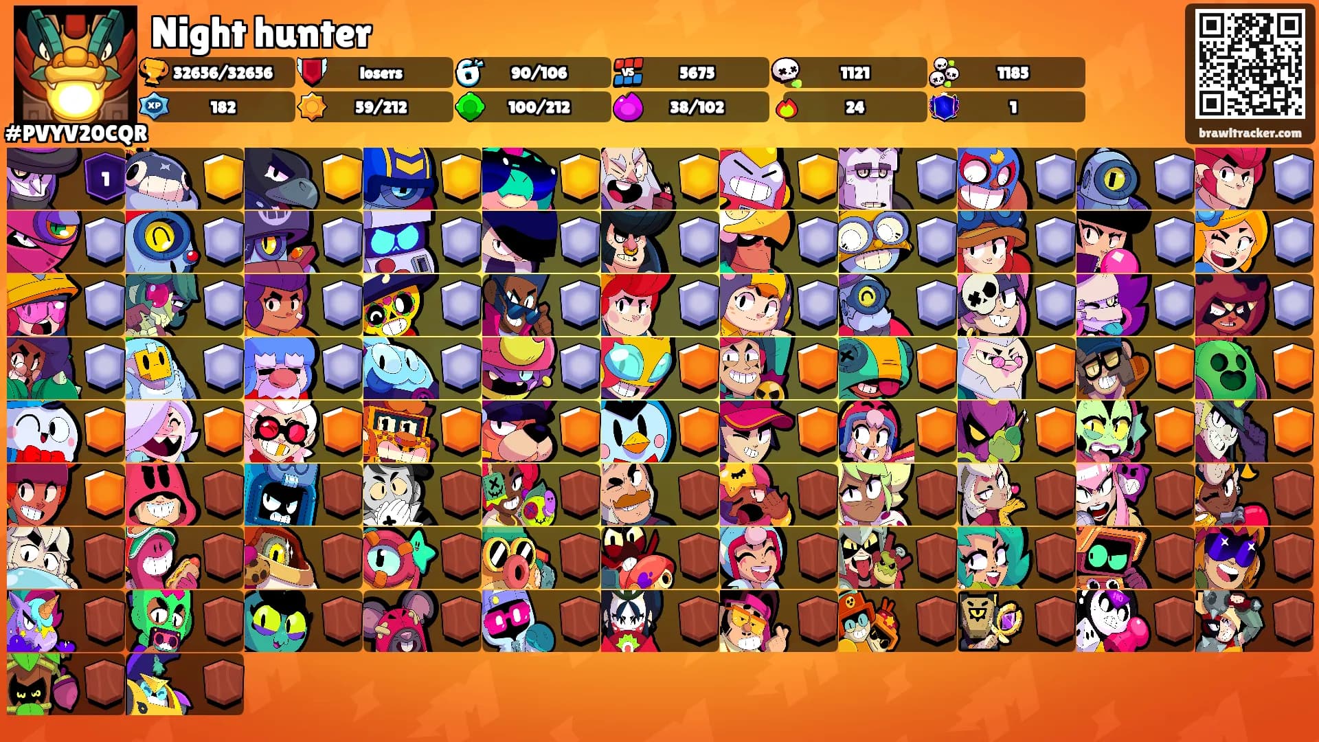 Night hunter's Ranks