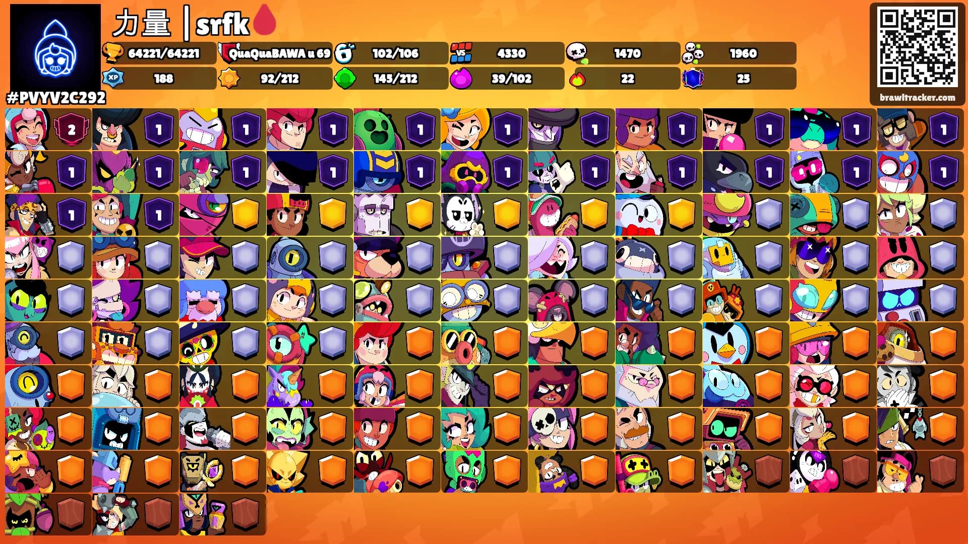 力量 |srfk🩸's Ranks