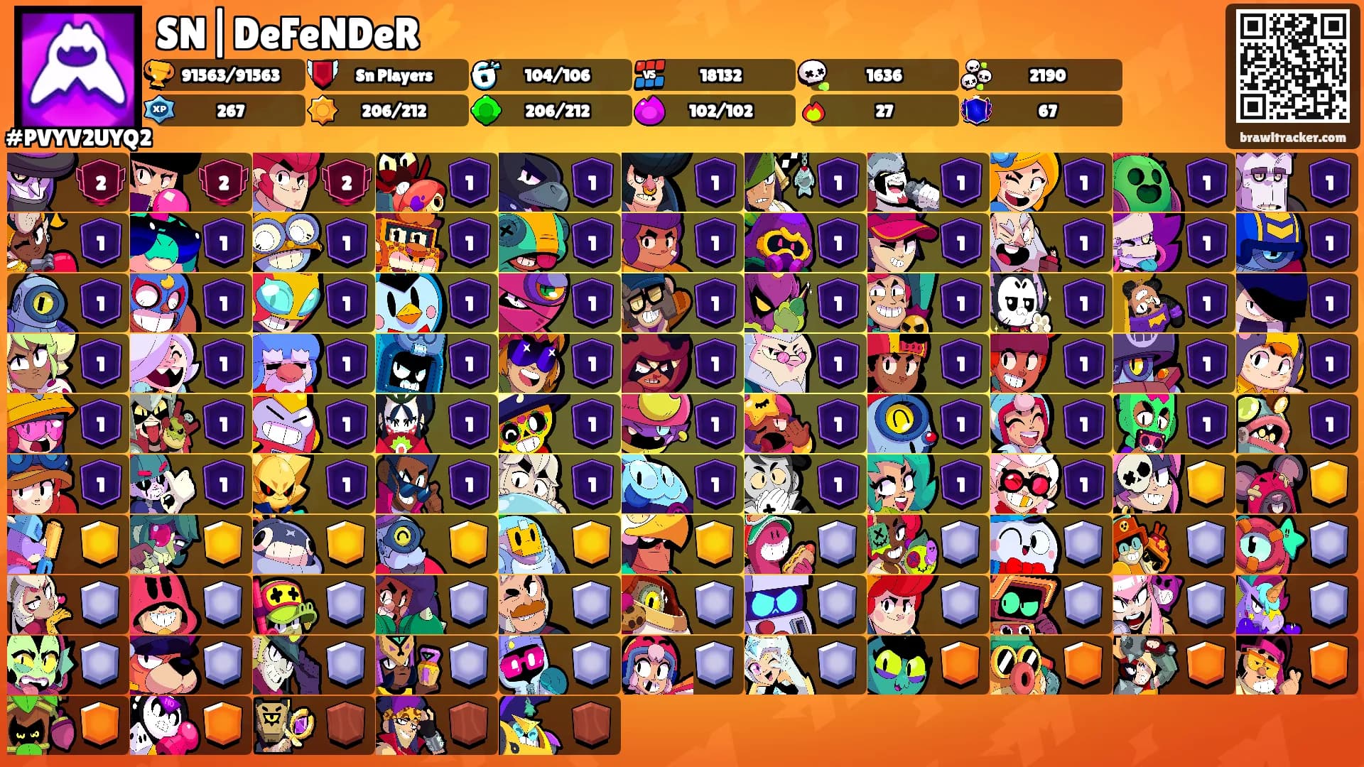 SN|DeFeNDeR⚡️'s Ranks