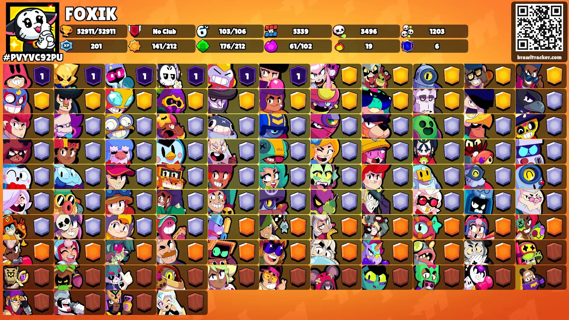 FOXIK's Ranks