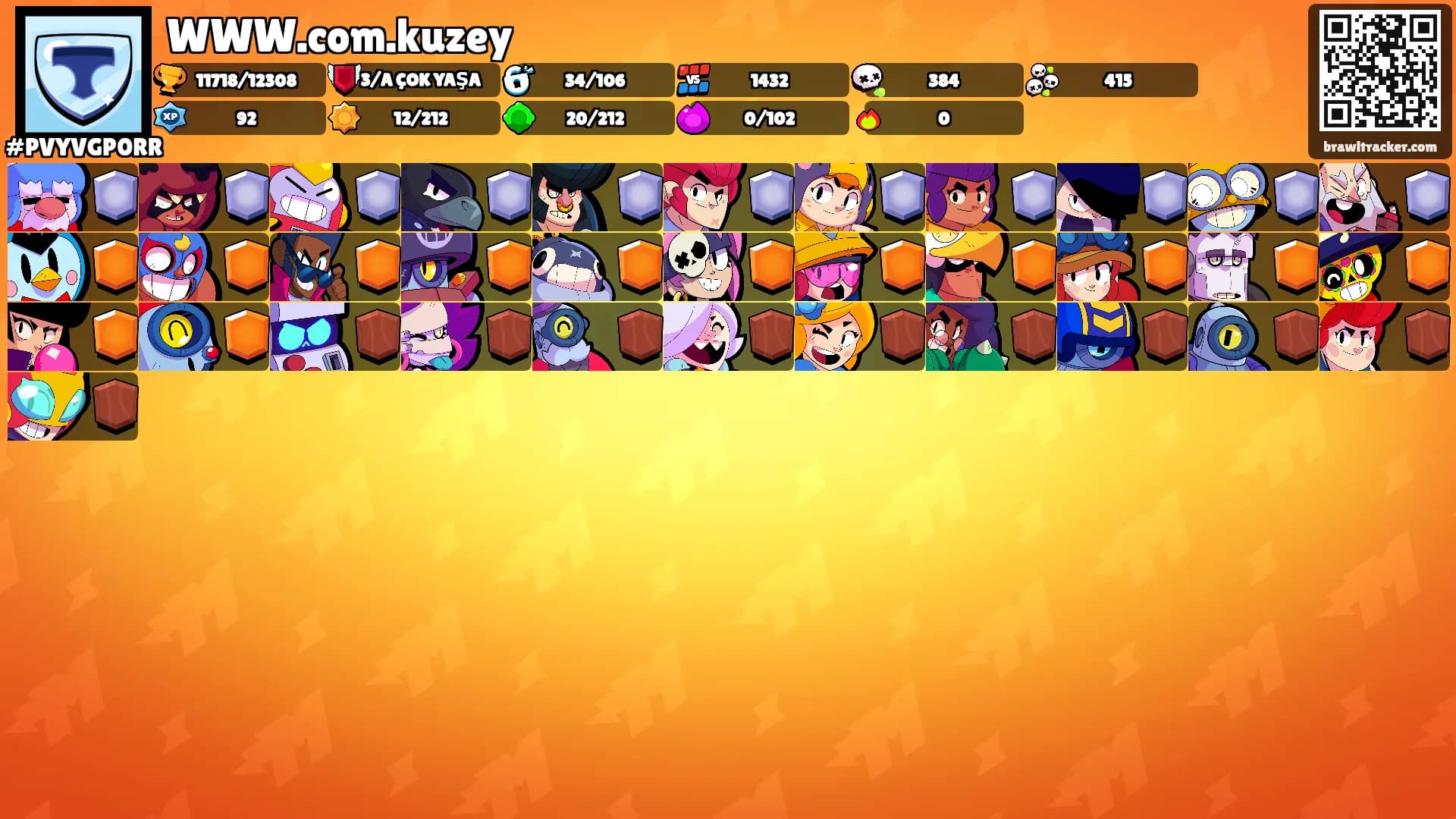 WWW.com.kuzey's Ranks