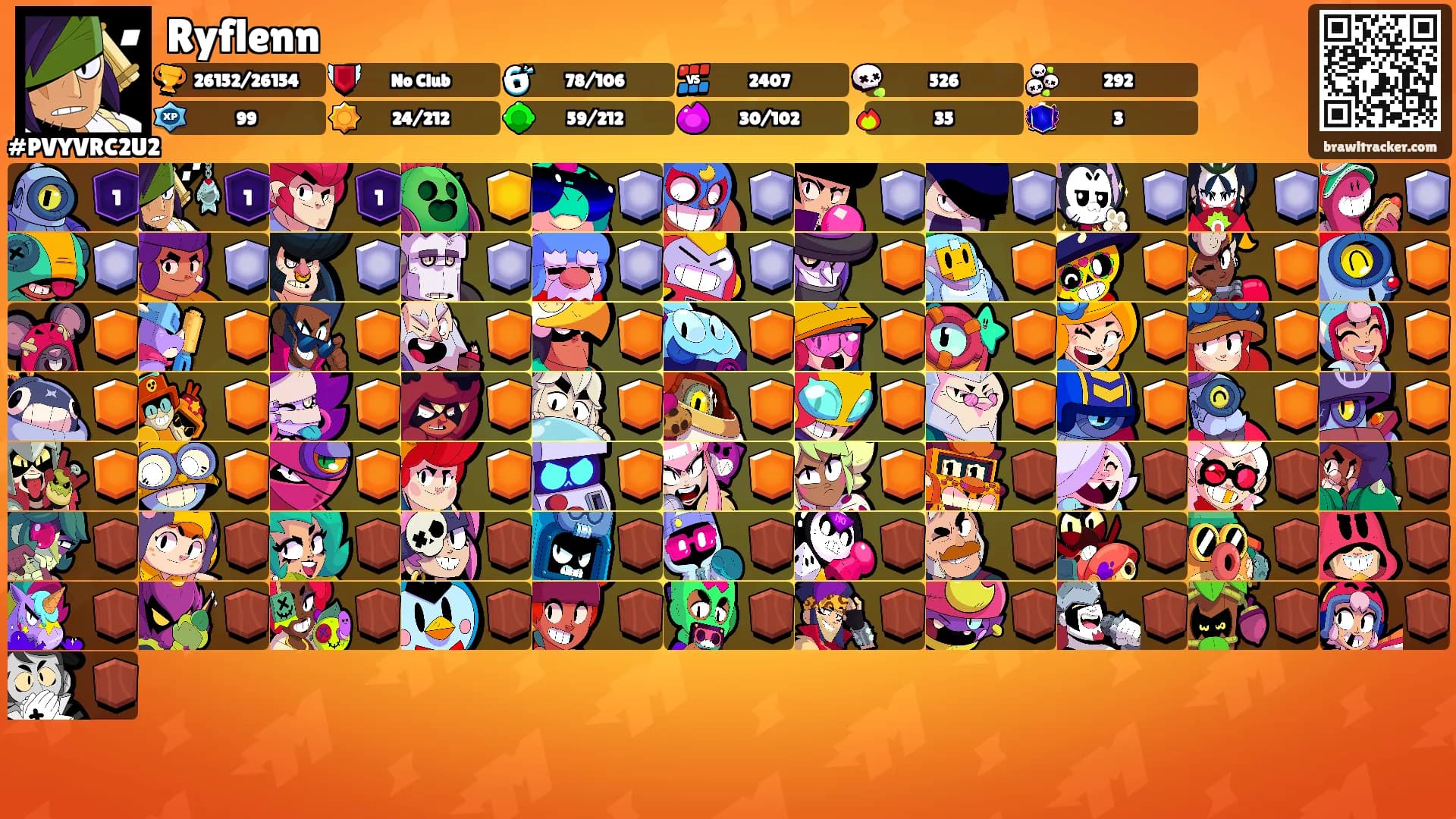 Ryflenn's Ranks