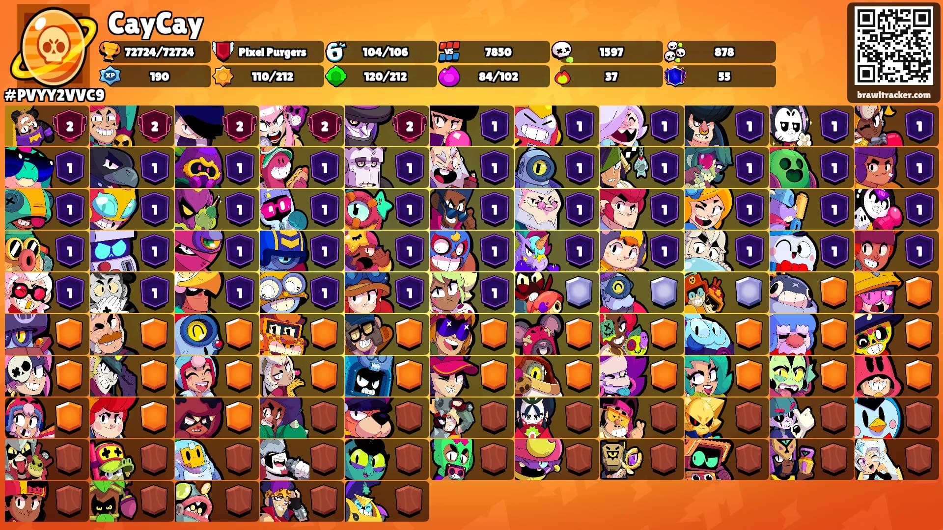 CayCay's Ranks