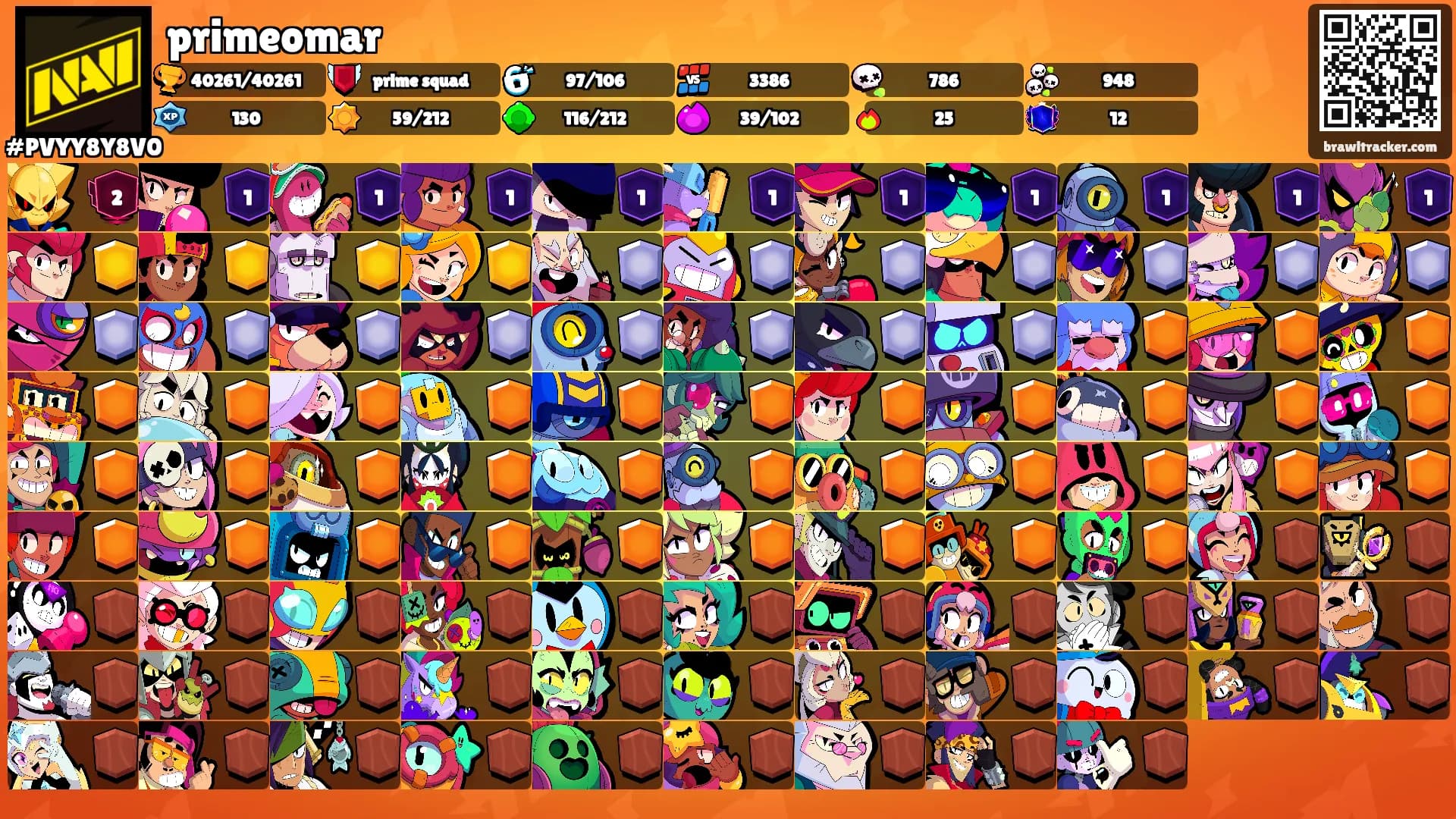 primeomar's Ranks