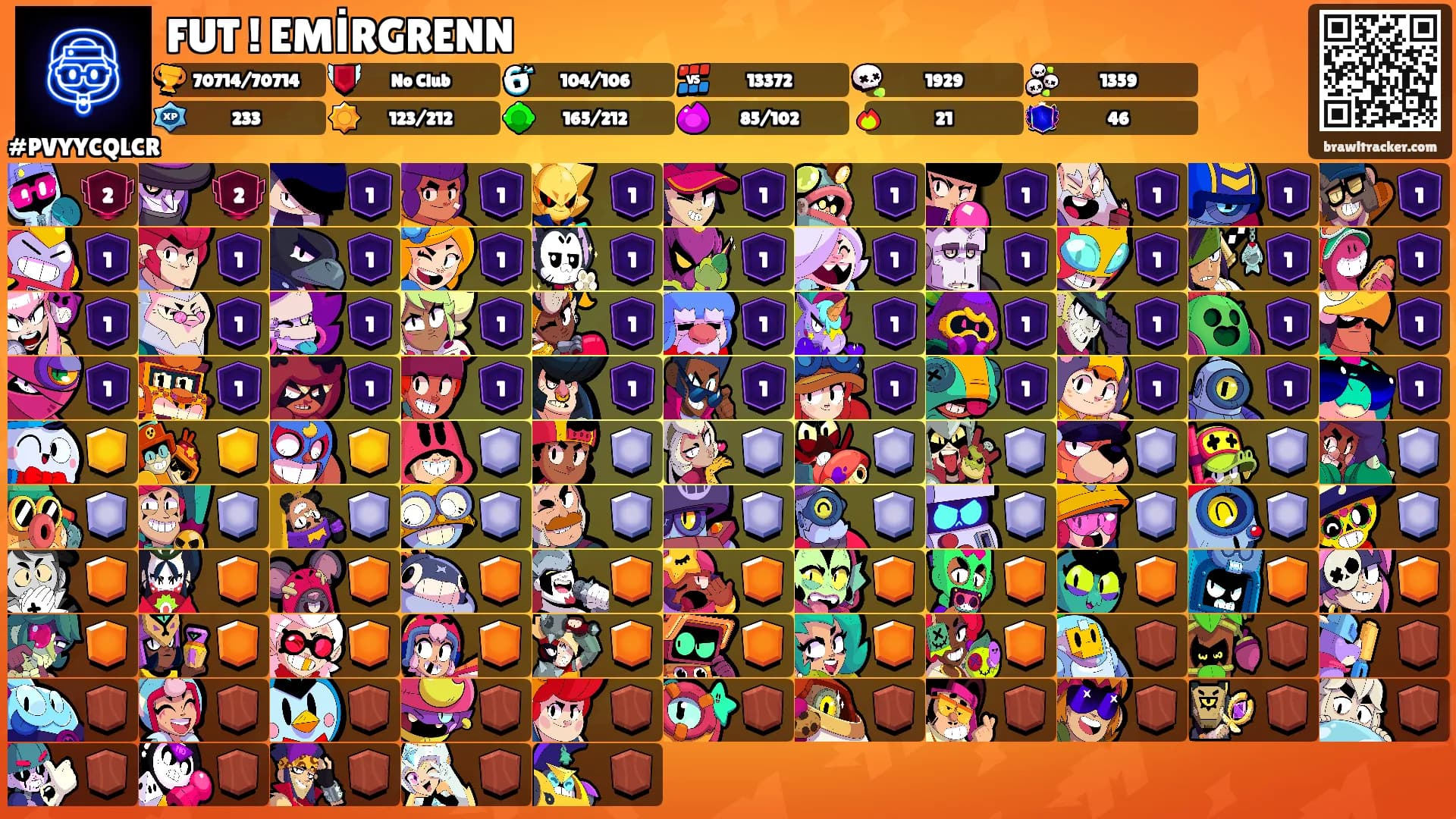 FUT ! EMİRGRENN's Ranks