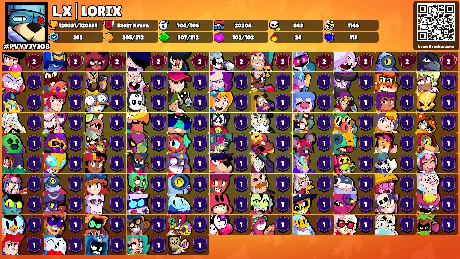 L.X|LORIX's Ranks