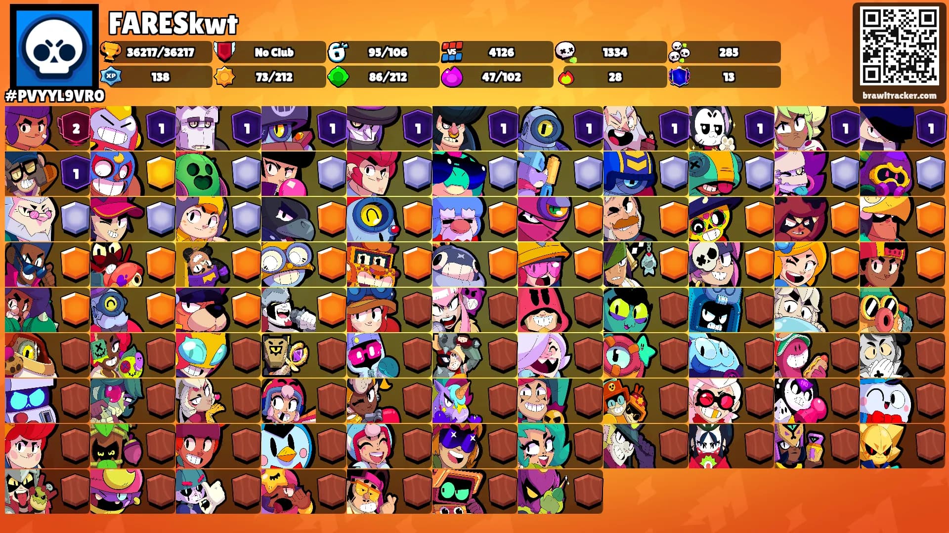 FARESkwt's Ranks