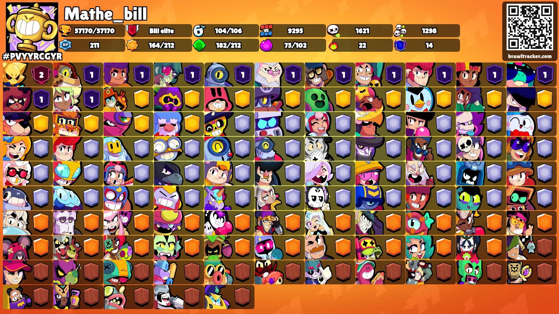 Mathe_bill's Ranks