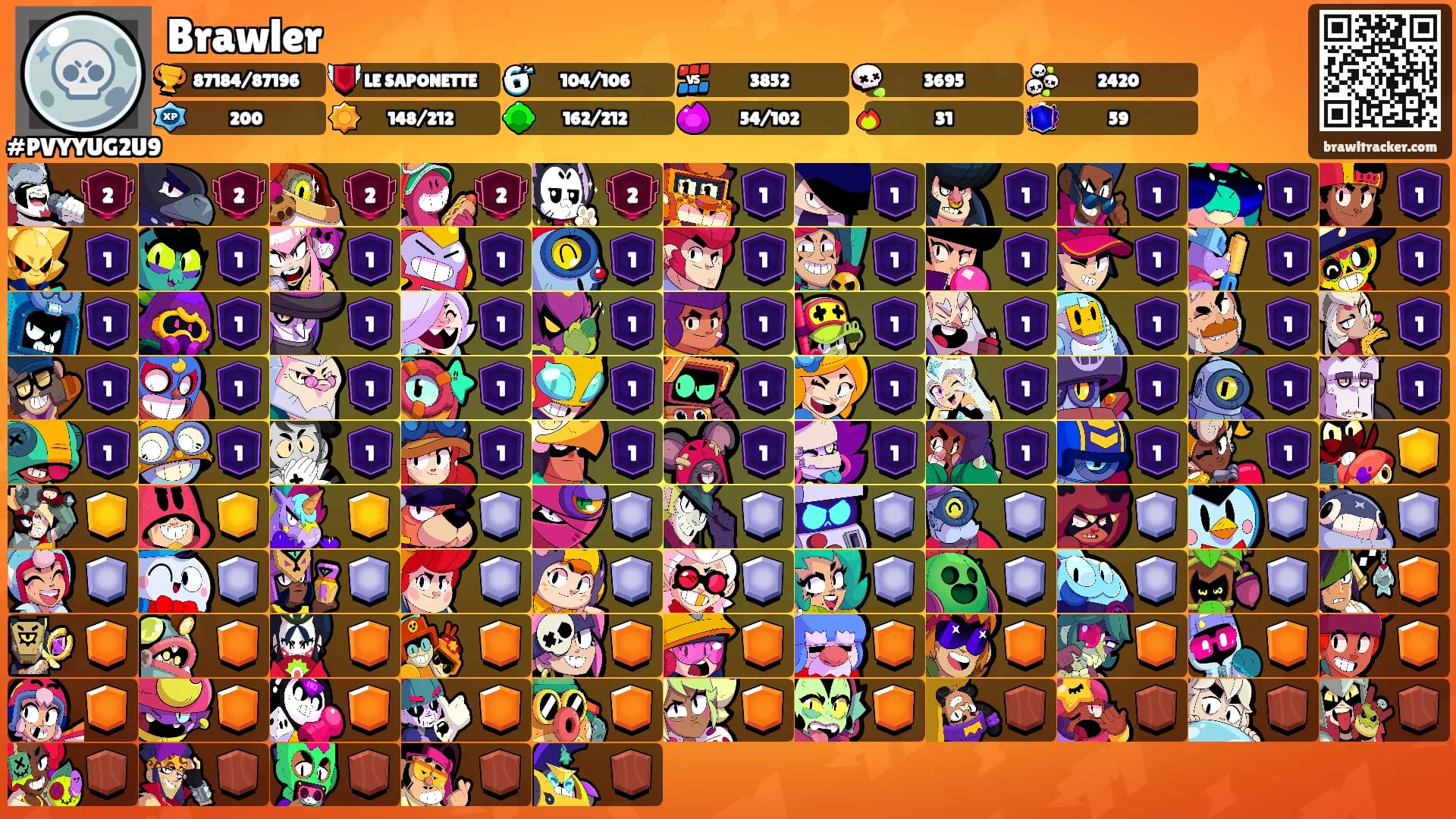 Brawler's Ranks