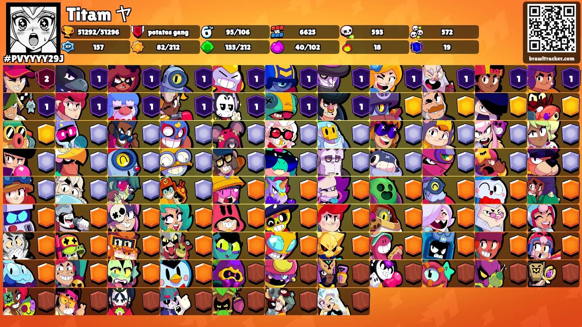 Titam ヤ's Ranks