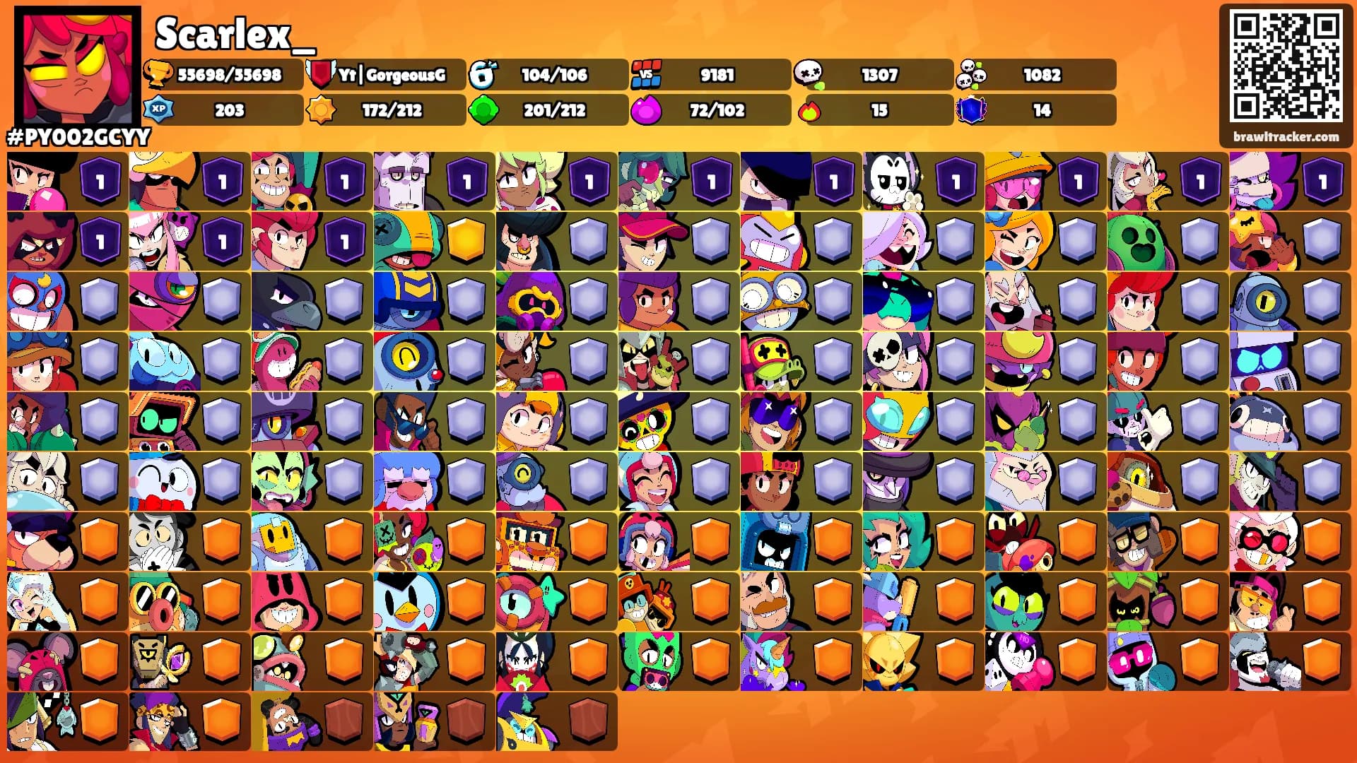Scarlex_'s Ranks