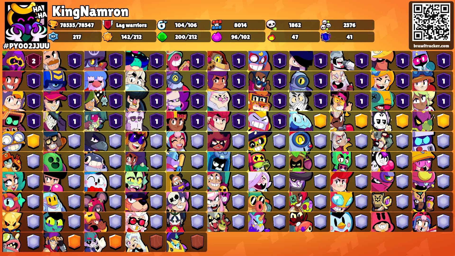 KingNamron's Ranks