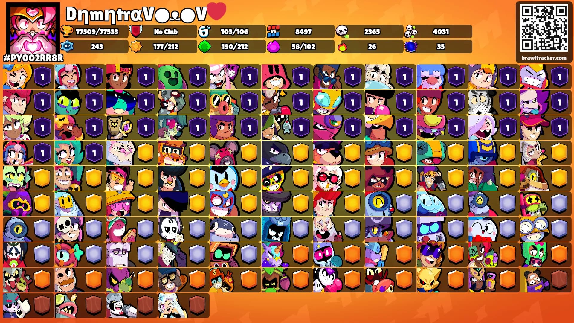 DηmηtrαV●ᴥ●V❤️'s Ranks