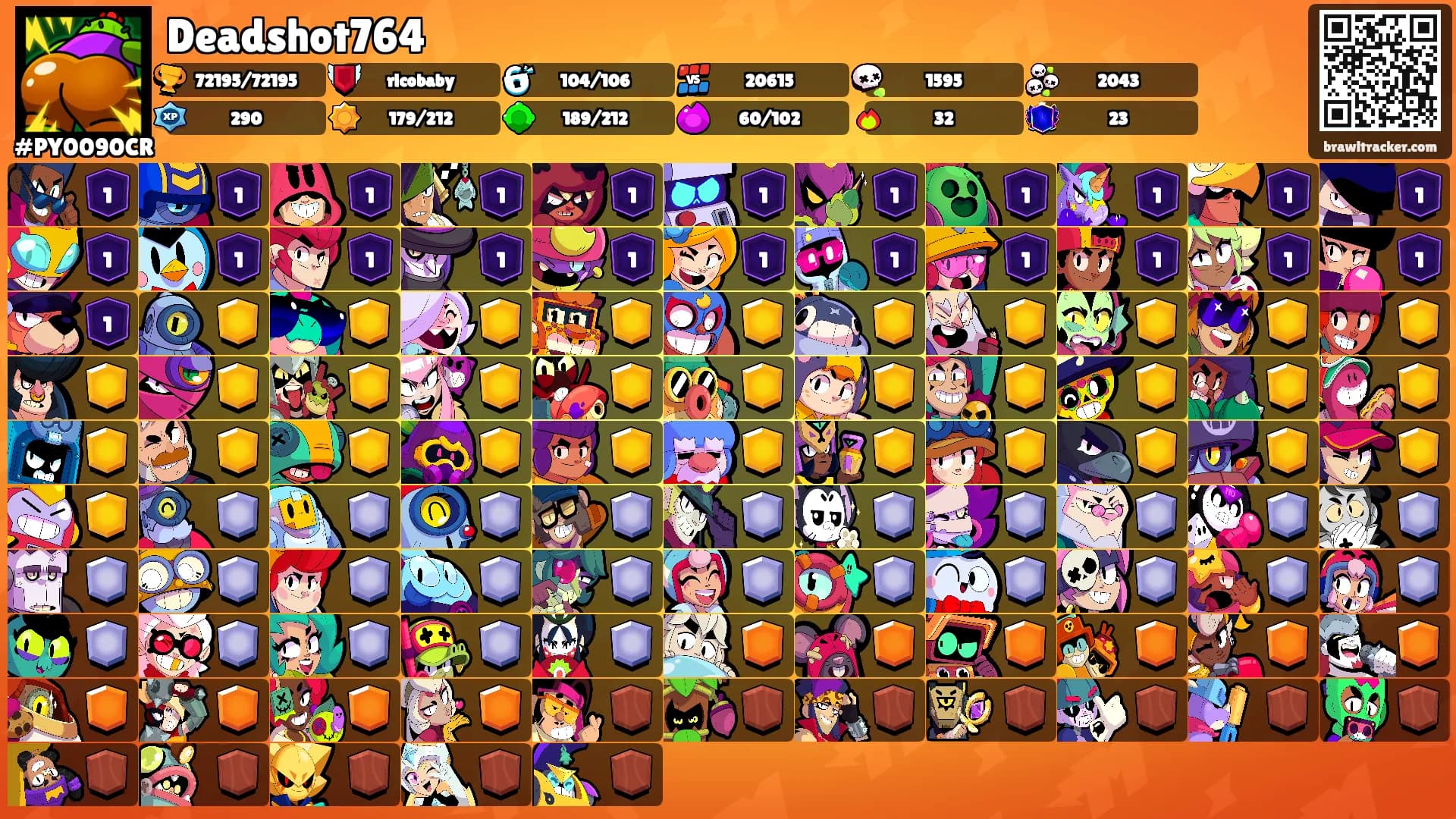 Deadshot764's Ranks