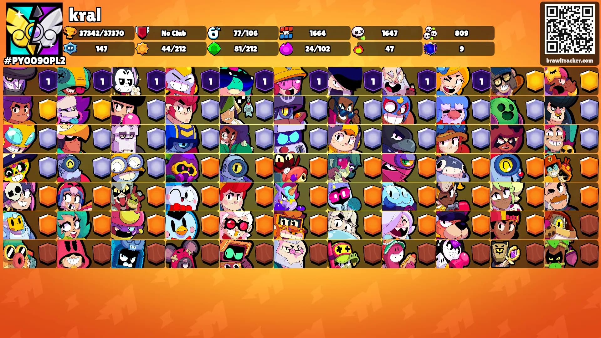 kral's Ranks