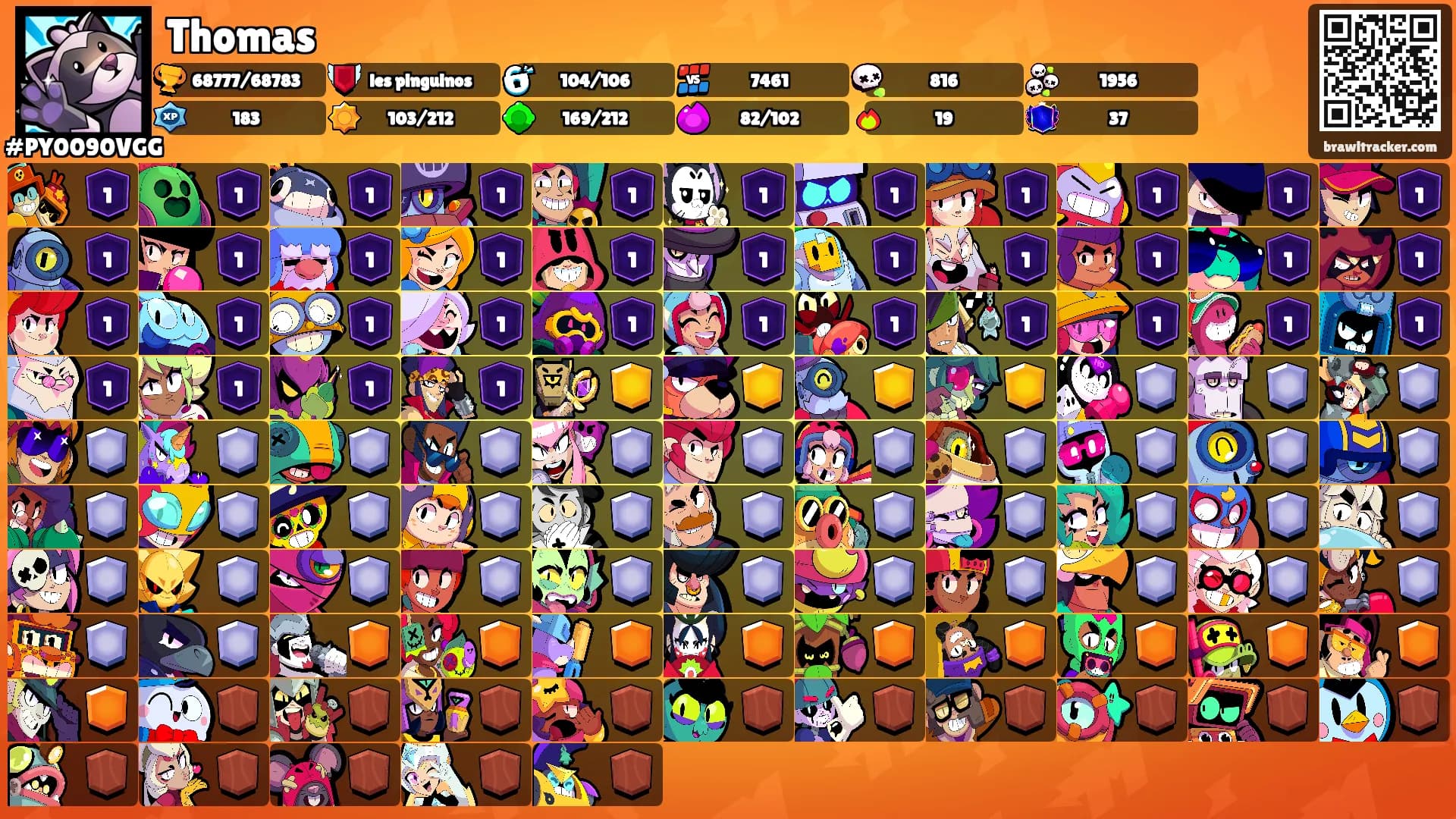Thomas's Ranks