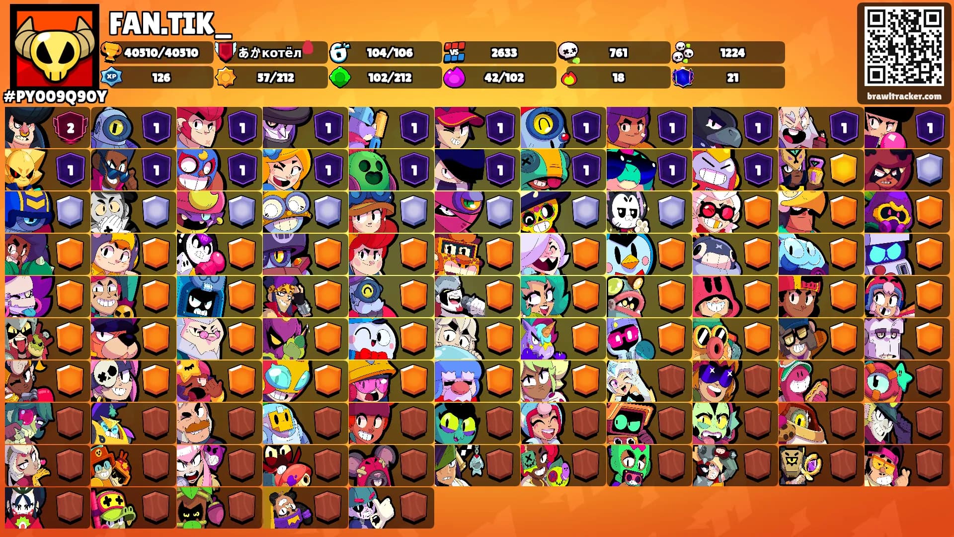 FAN.TIK_'s Ranks
