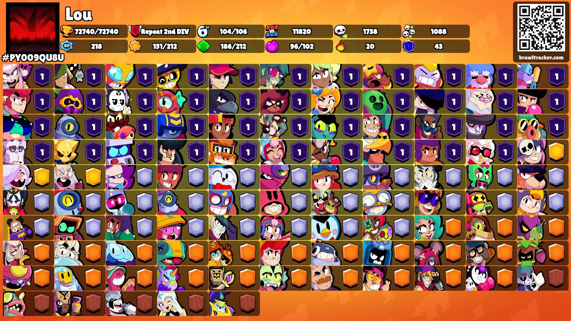 Lou's Ranks
