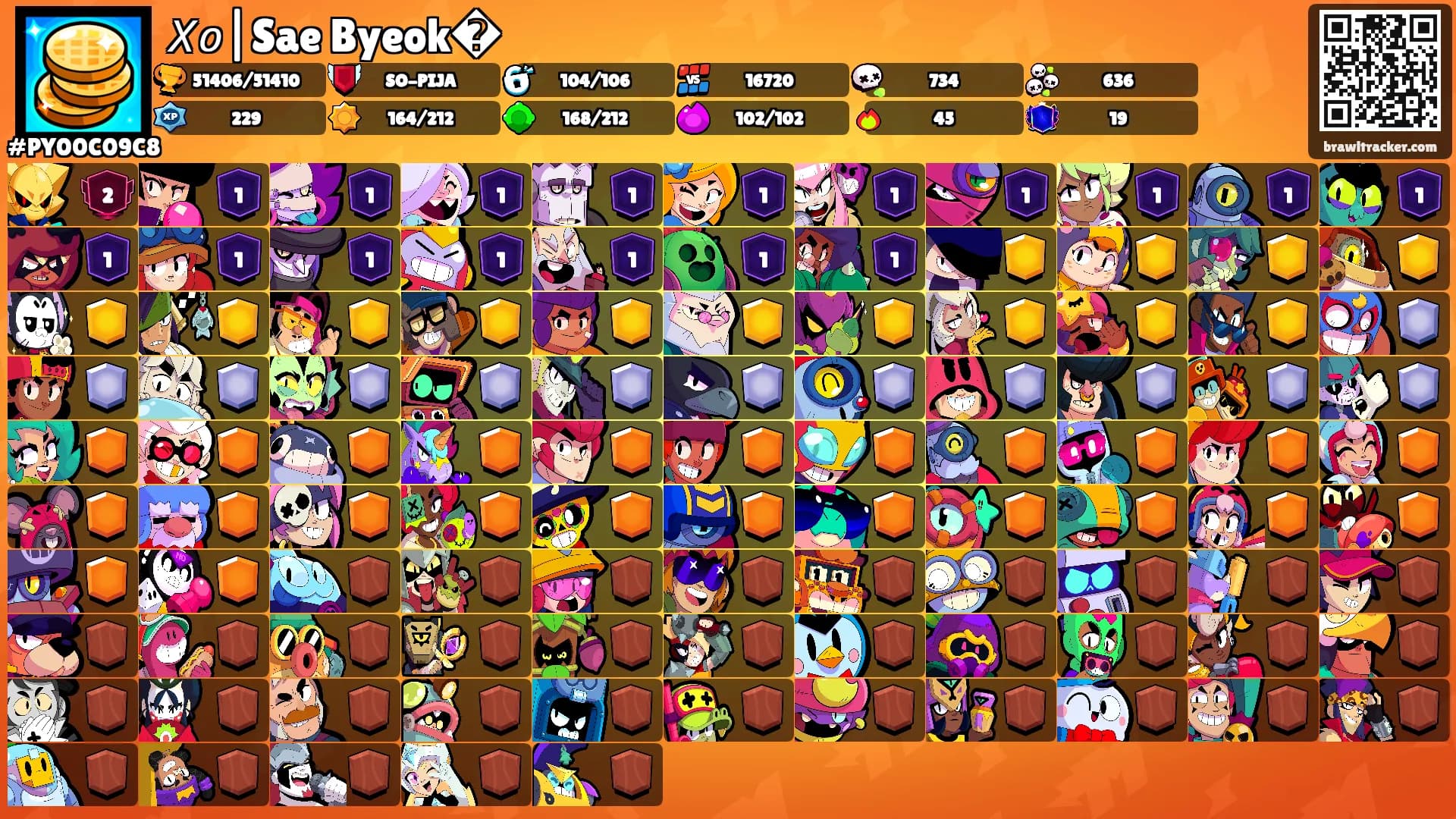 𝘟𝘰|Sae Byeok�'s Ranks