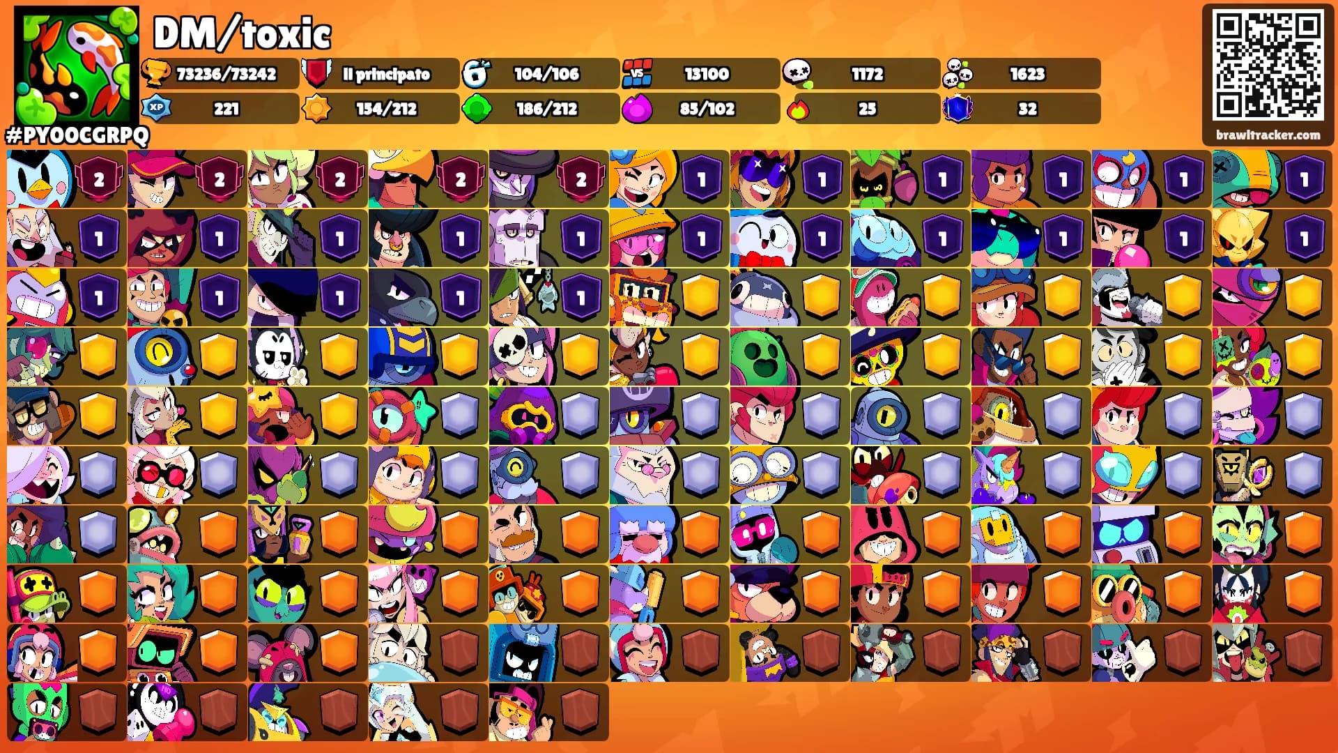 DM/toxic's Ranks