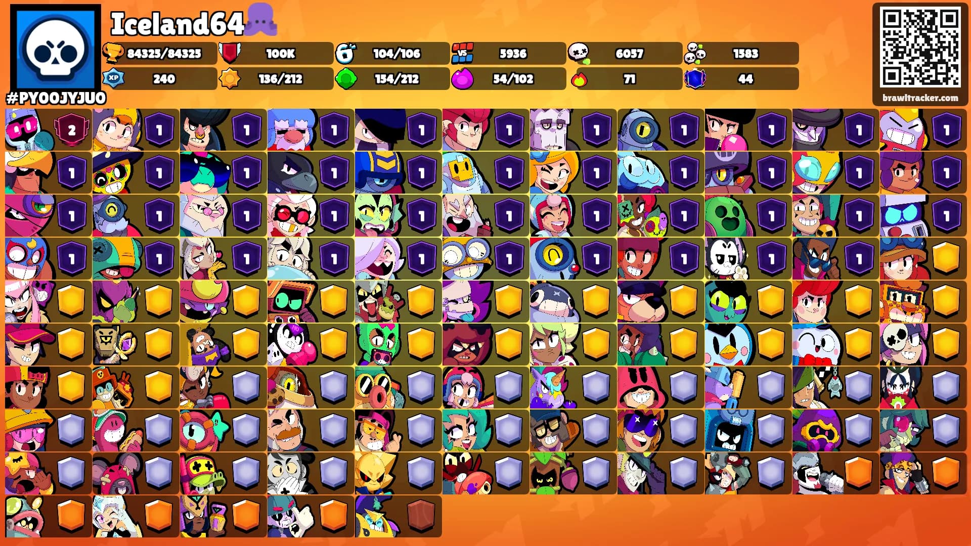 Iceland64🐙's Ranks
