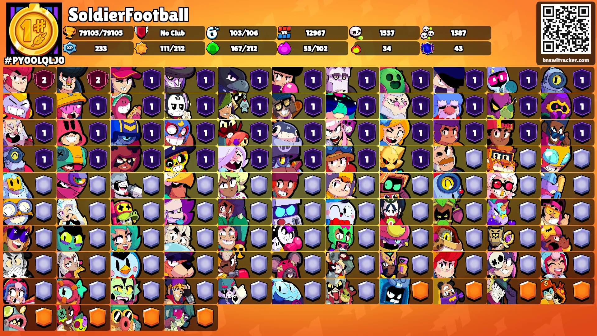 SoldierFootball's Ranks
