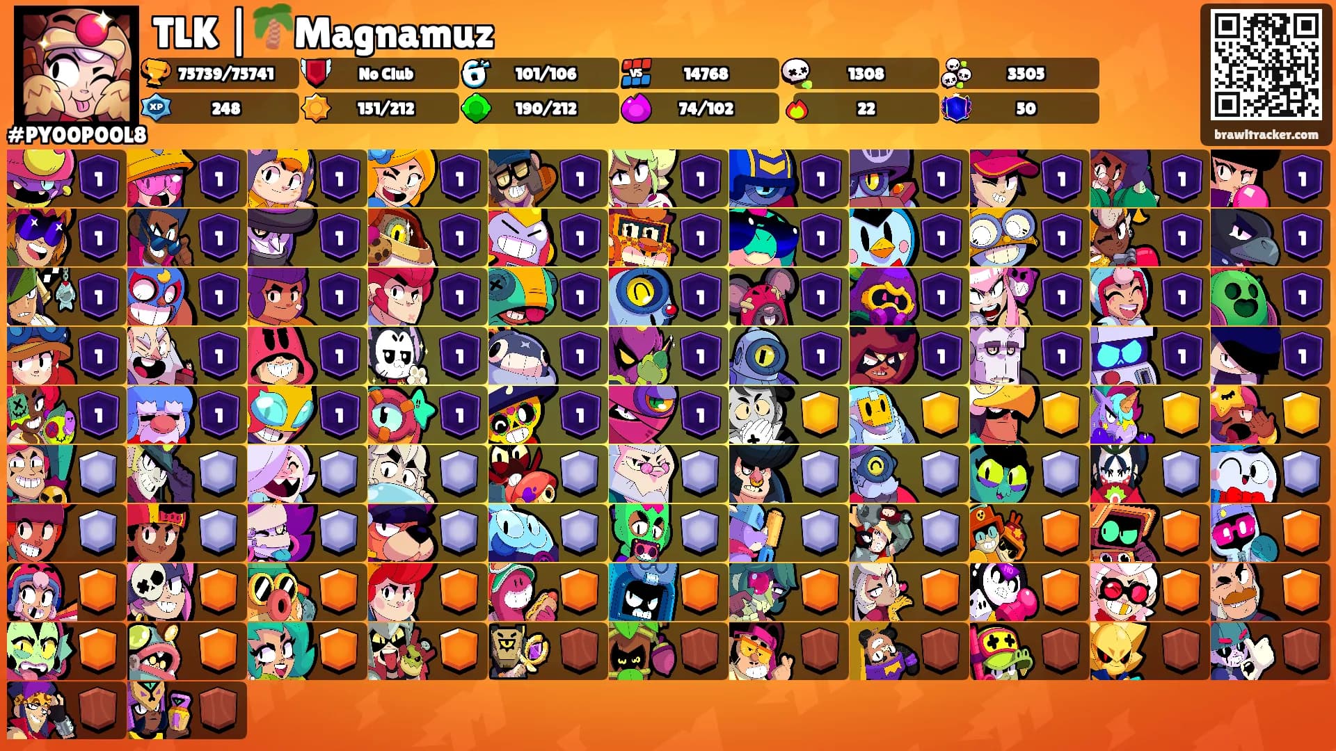 TLK |🌴Magnamuz's Ranks