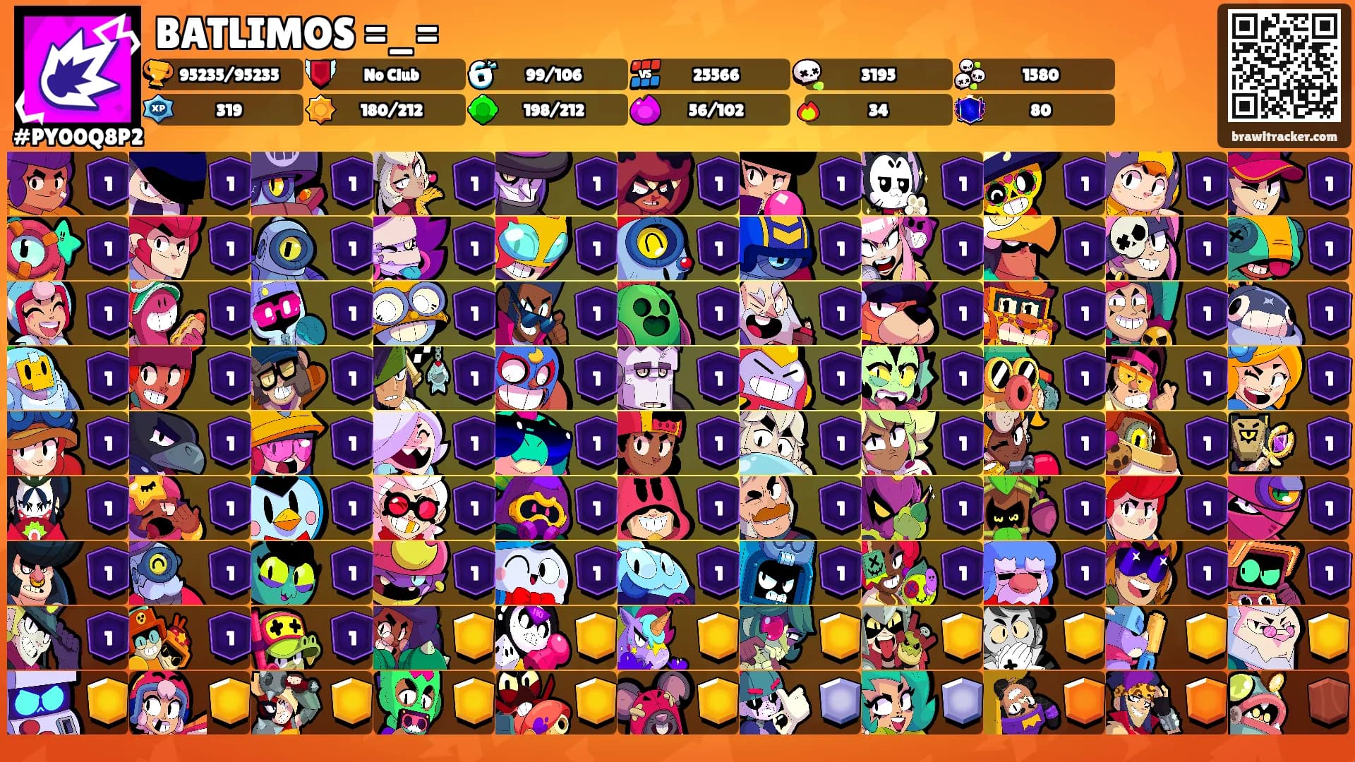 BATLIMOS =_='s Ranks