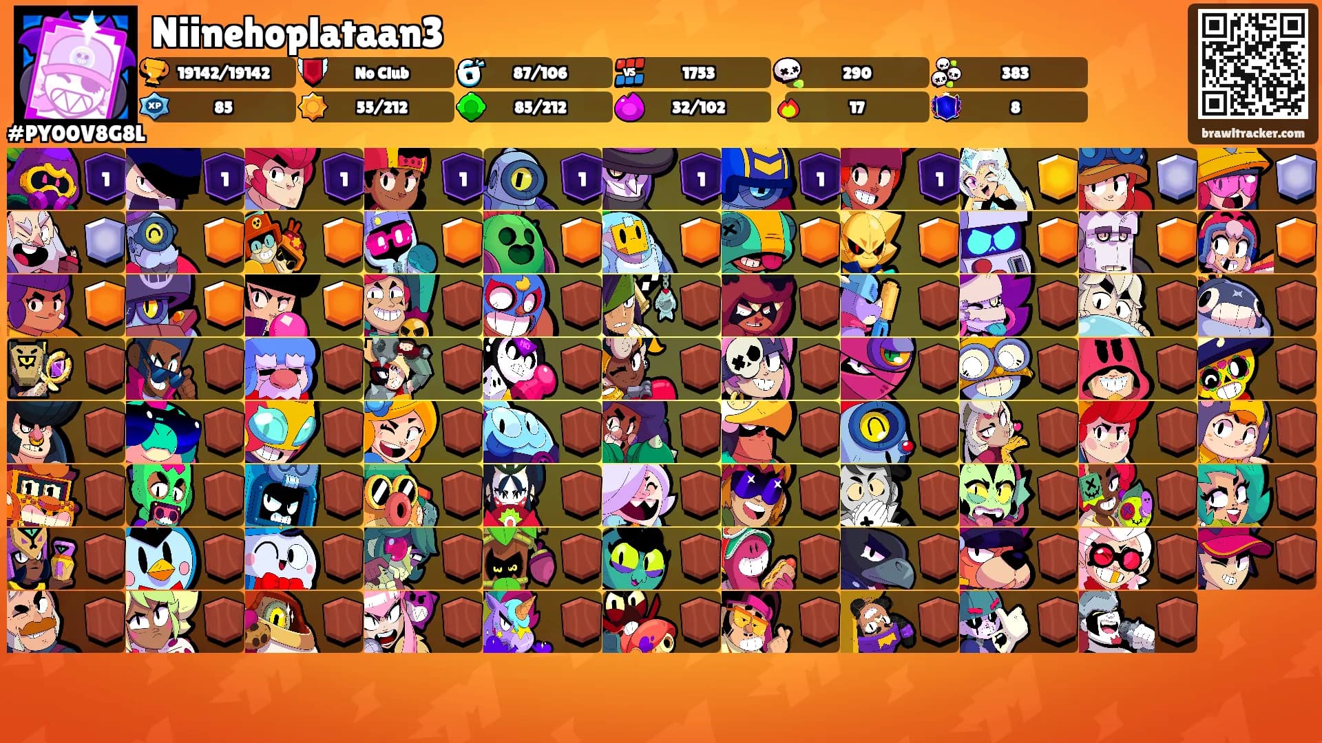 Niinehoplataan3's Ranks