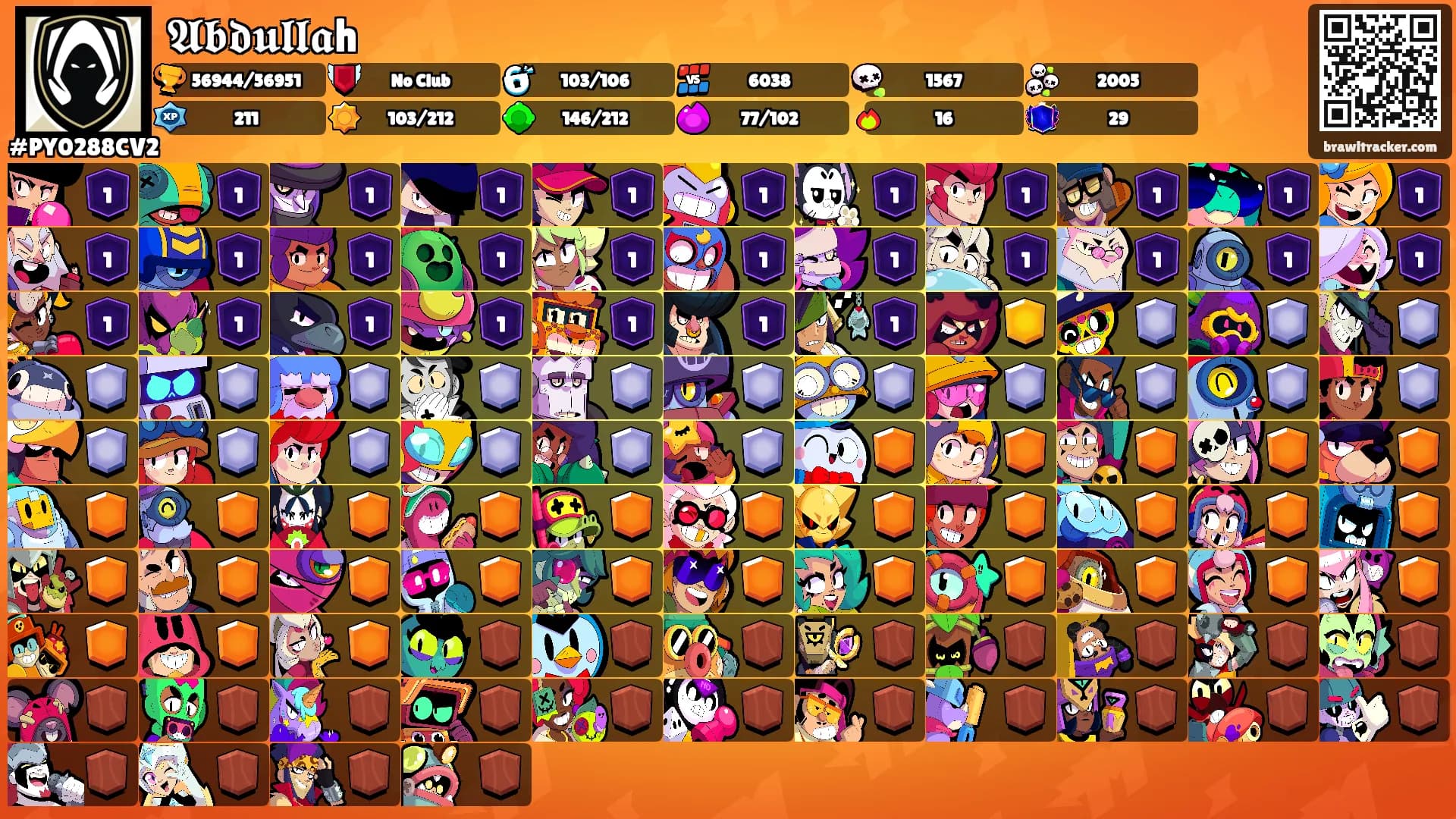 𝕬𝖇𝖉𝖚𝖑𝖑𝖆h's Ranks
