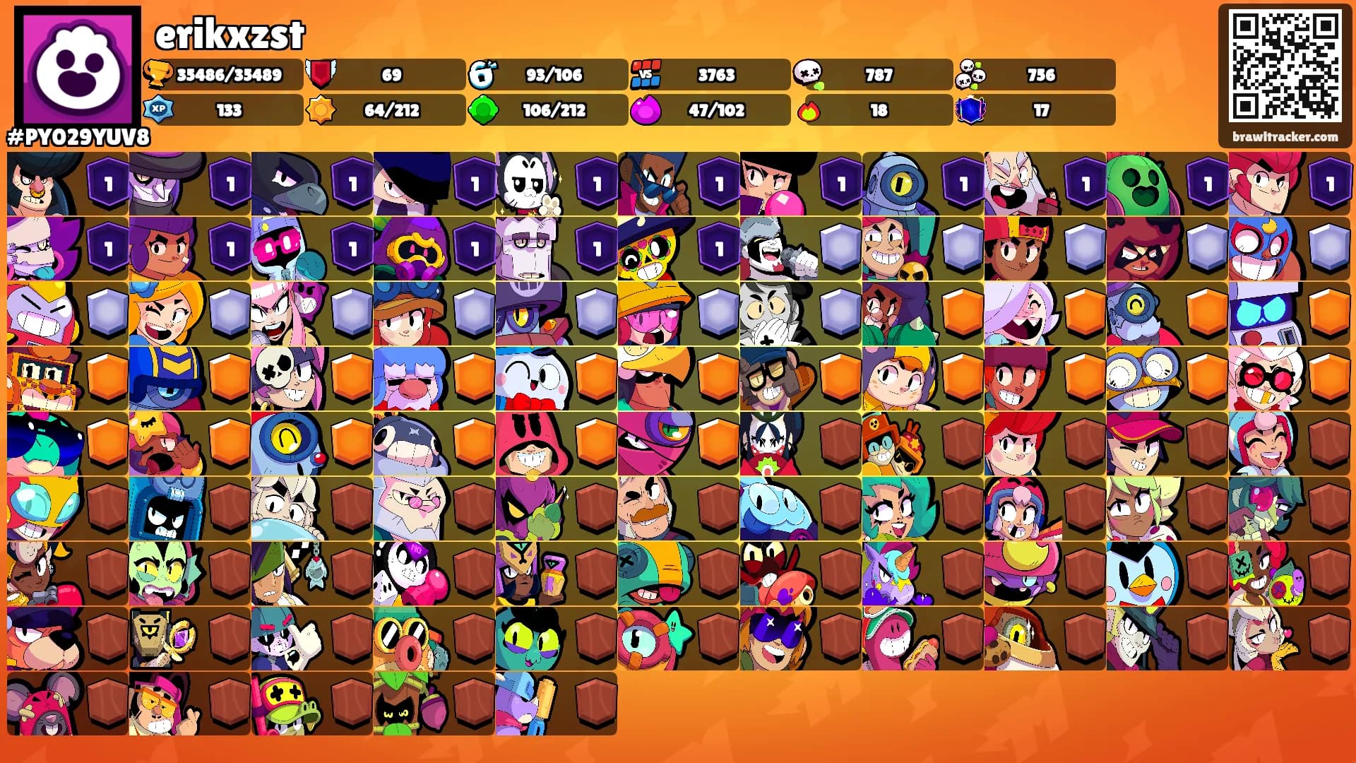 erikxzst's Ranks