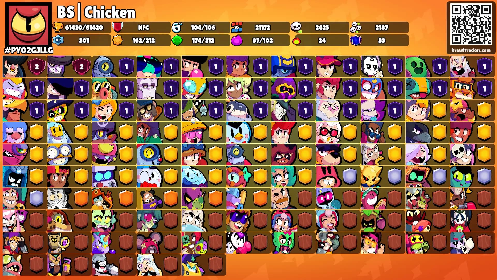 BS|Chicken's Ranks