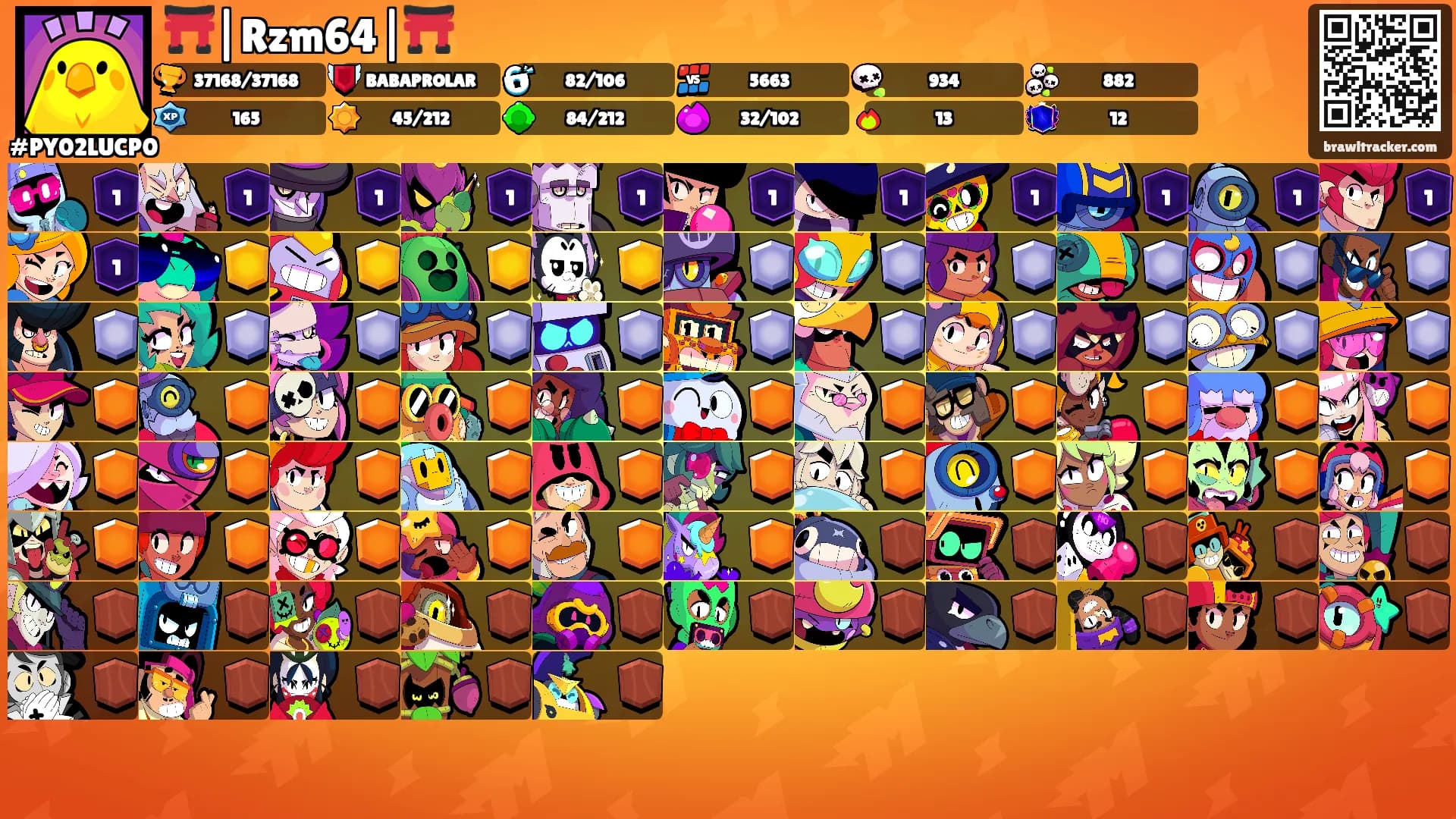 ⛩️|Rzm64|⛩️'s Ranks