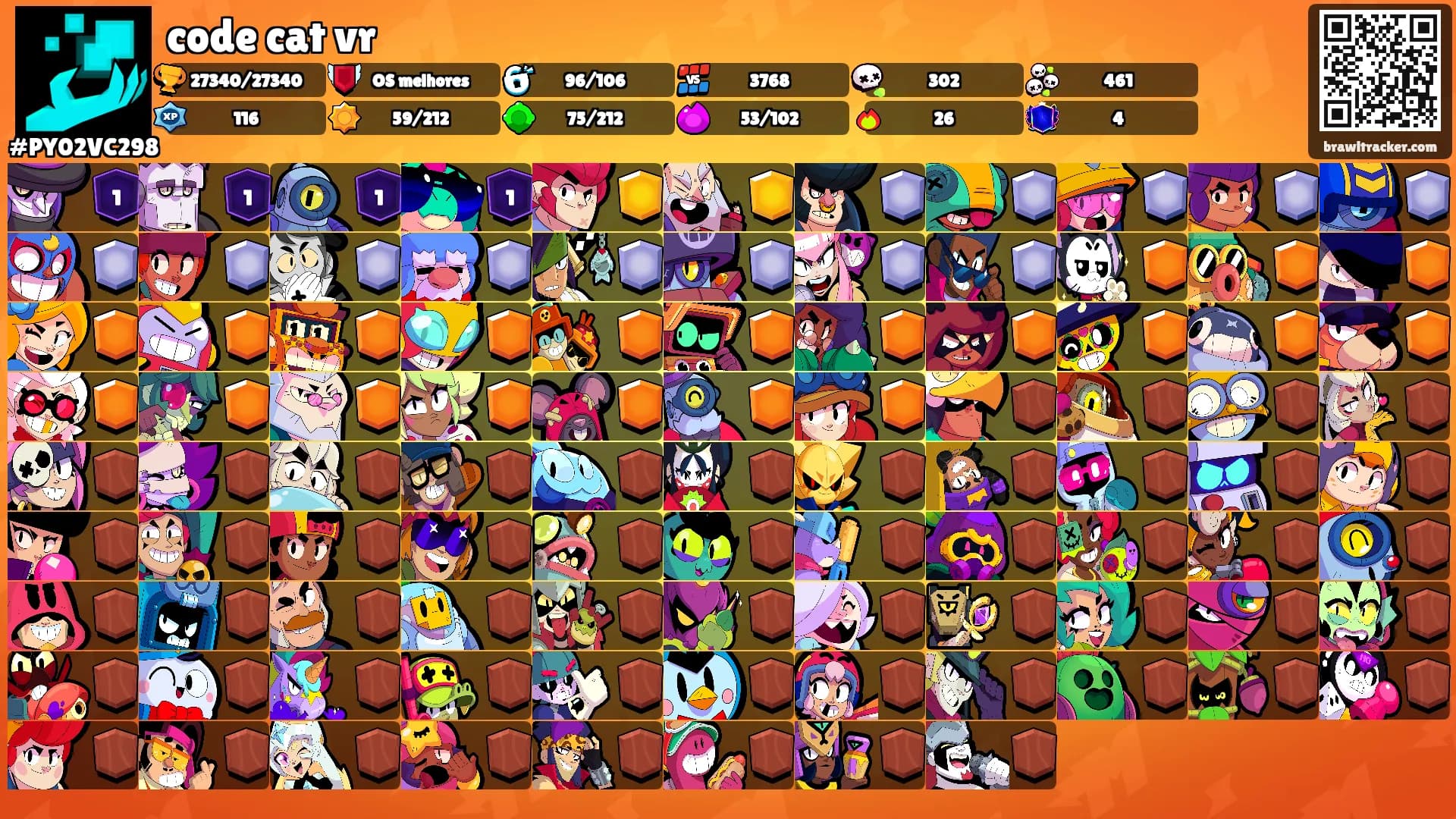 code cat vr's Ranks