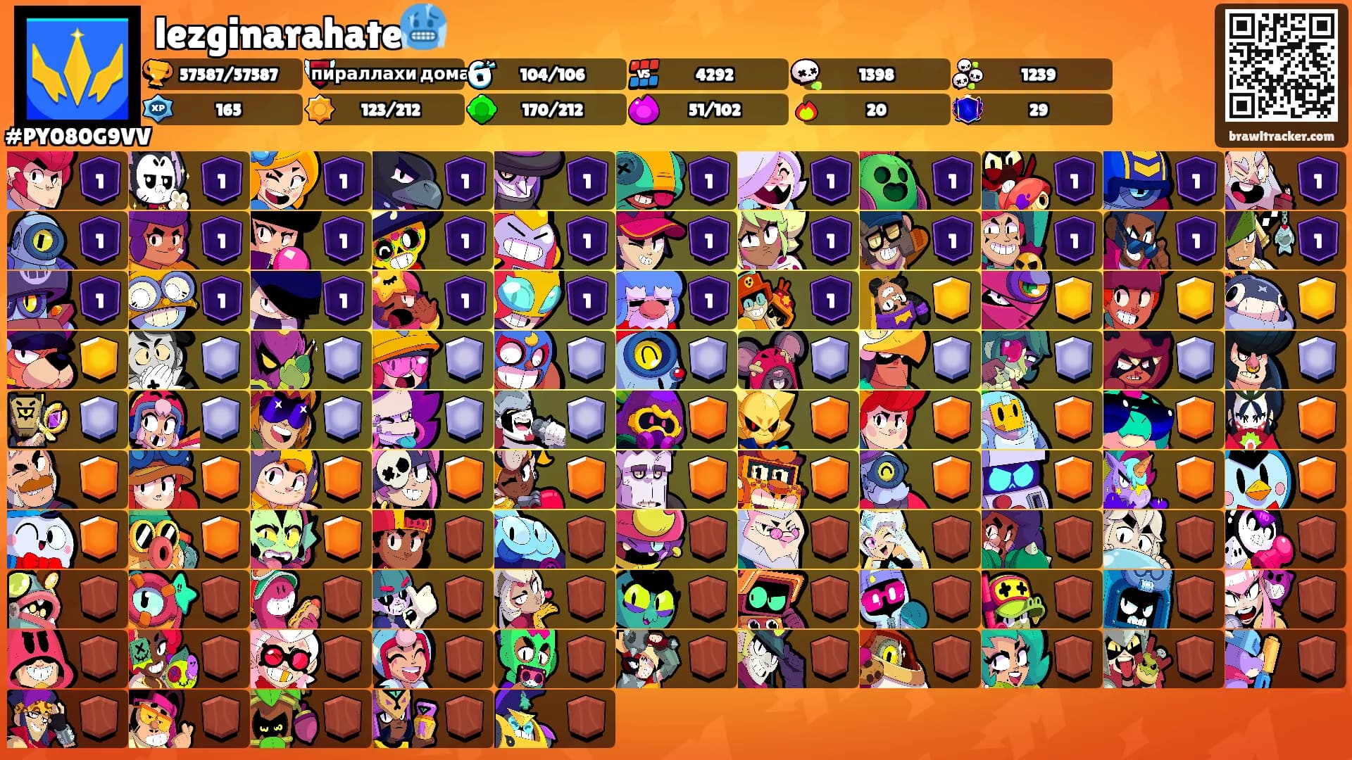 lezginarahate🥶's Ranks